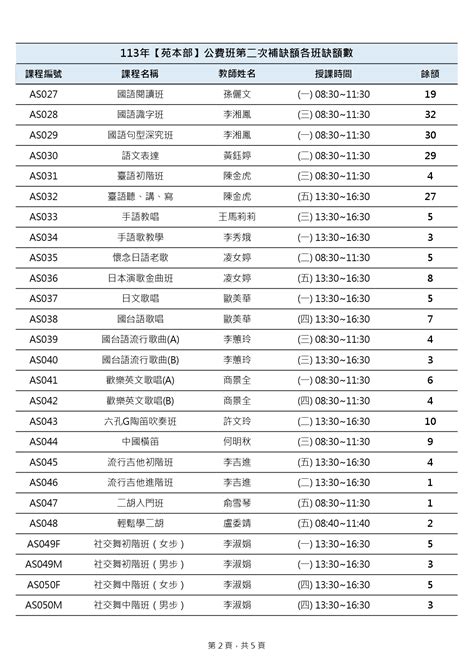 高雄市長青學苑補缺額公告